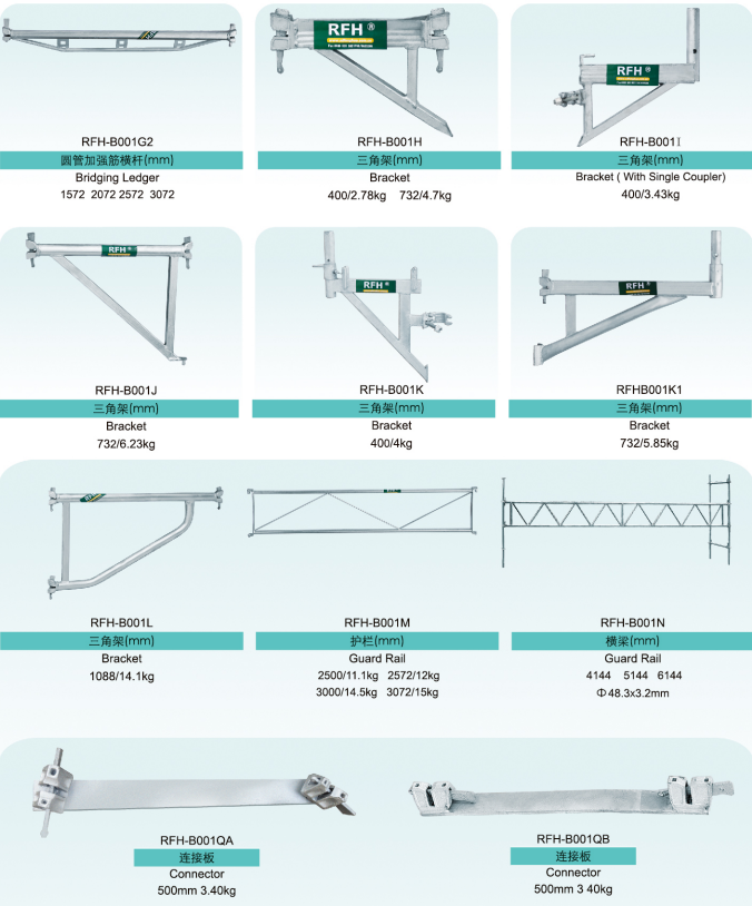 scaffold bracket.png scaffold bracket.png