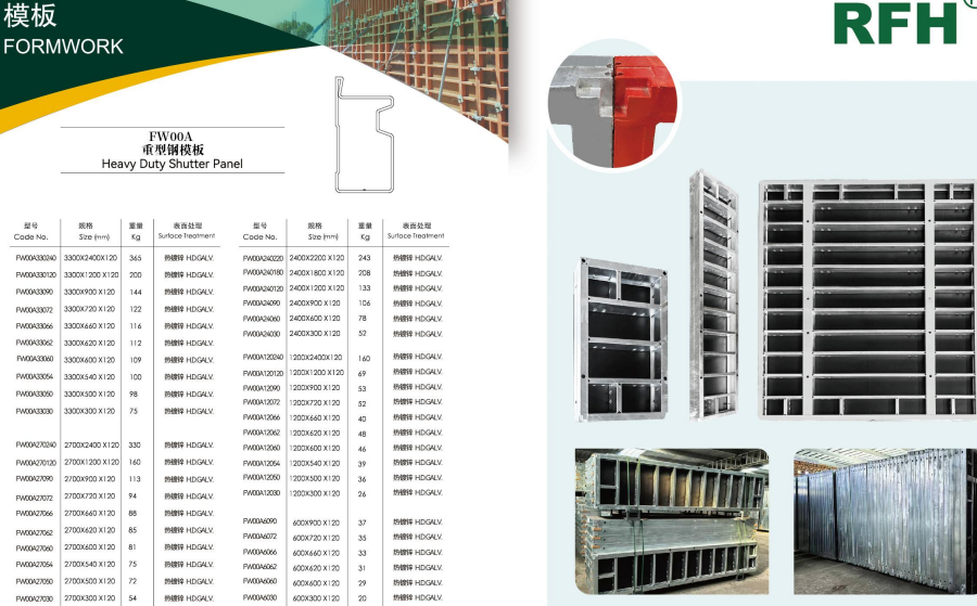 Heavy duty wall formwork.png Heavy duty wall formwork.png