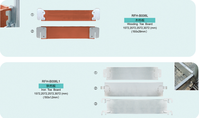 toe board.png toe board.png