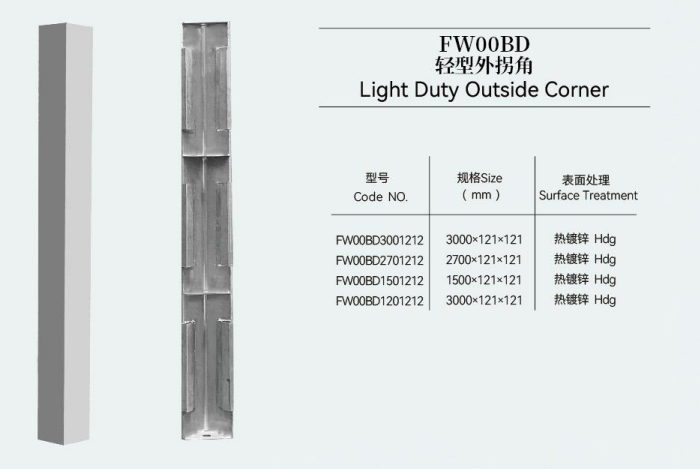 Outside corner.png Outside corner.png