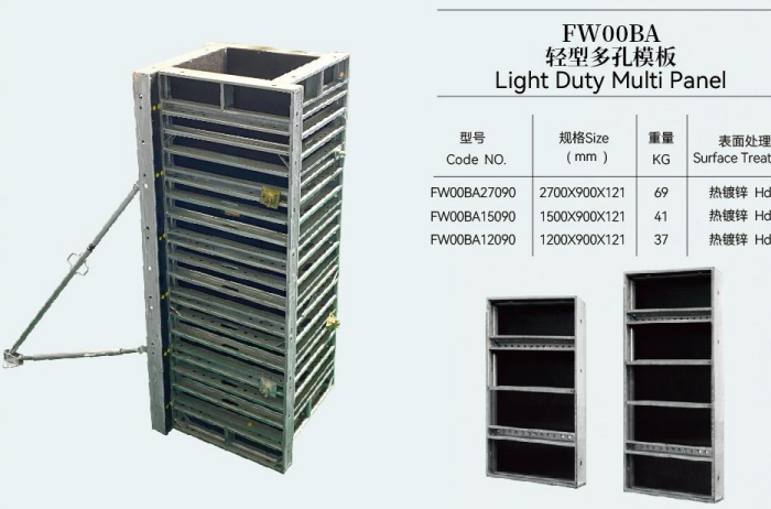 light duty column formwork.png light duty column formwork.png