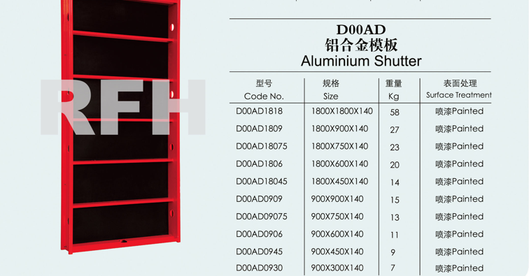 Aluminium Alloy Formwork