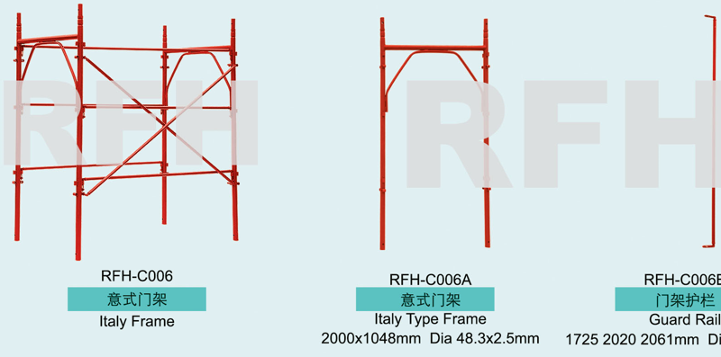 Italy type frame.png Italy type frame.png
