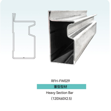 Wall Formwork Profile