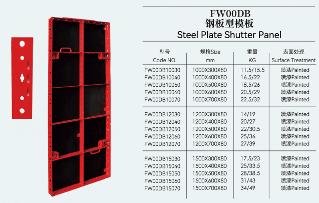 steel plate shutter panel.png steel plate shutter panel.png