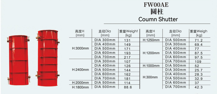 Ставка столбца.png Ставка столбца.png