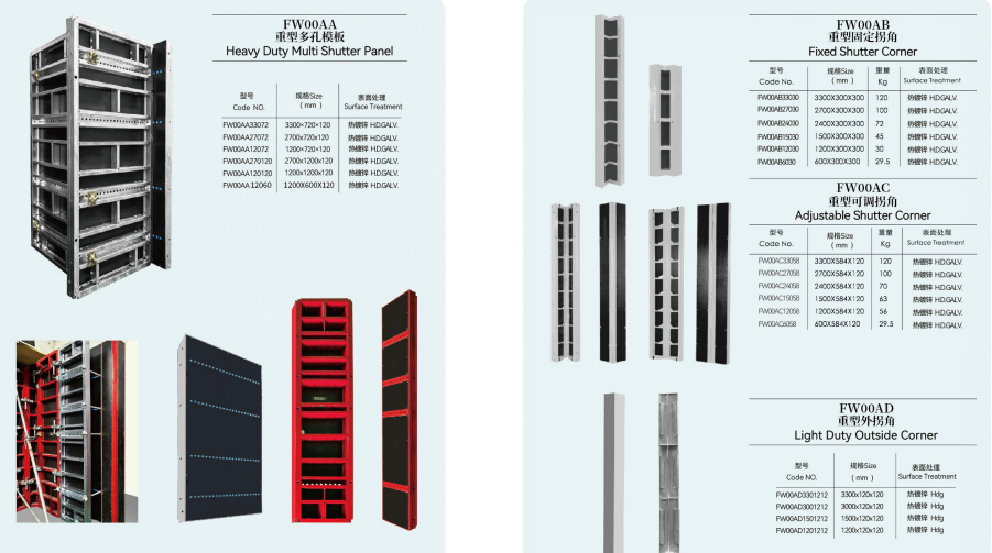 Heavy duty Multi shutter panel and corner shutter.png Heavy duty Multi shutter panel and corner shutter.png