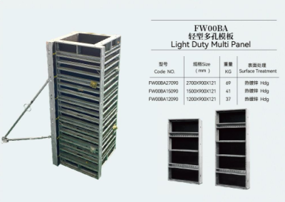 Obturador con agujero