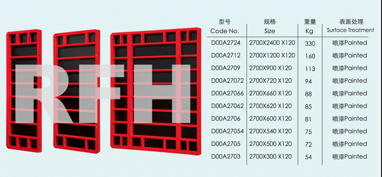 Heavy Duty Steel Formwork Heavy Duty Steel Formwork