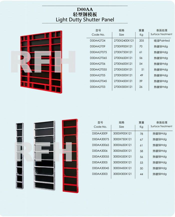 Light Duty Steel Formwork Light Duty Steel Formwork