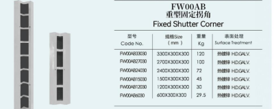Fixed Shutter Corner