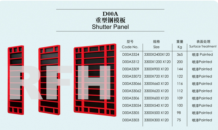 Shutter Panel