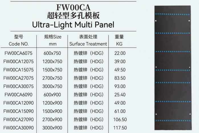 DOKA style column formwork.png DOKA style column formwork.png