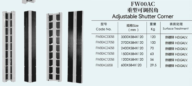 FW00AC Ajustable  Shutter Corner