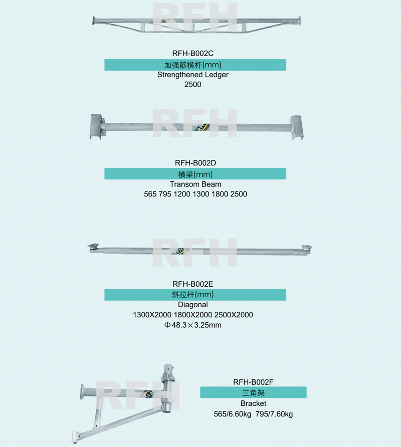 cuplock scaffolding .png cuplock scaffolding .png