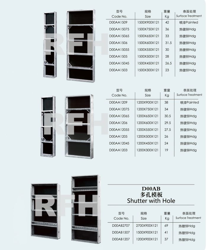Light Duty Steel Formwork Light Duty Steel Formwork