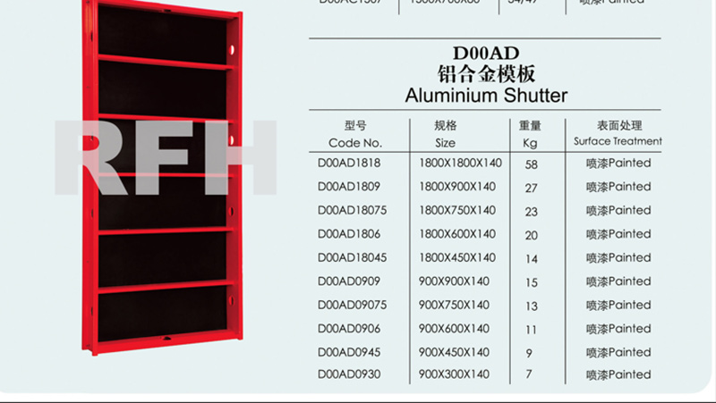 Aluminium Alloy Formwork Aluminium Alloy Formwork