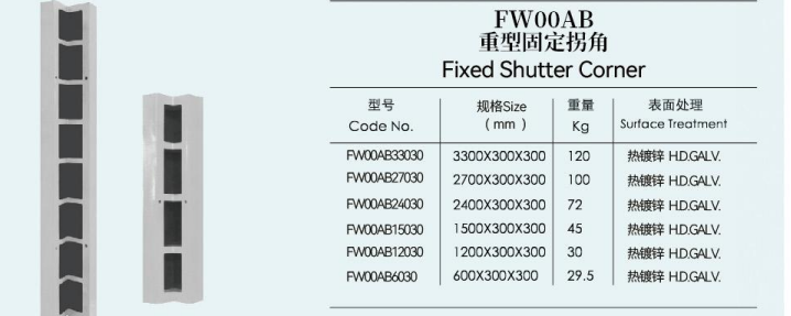FIXED SHUTTER CORNER.png FIXED SHUTTER CORNER.png