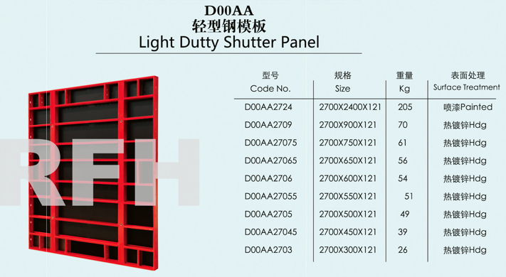 Light Duty Shutter Panel