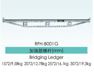 Strengthened U Ledger 