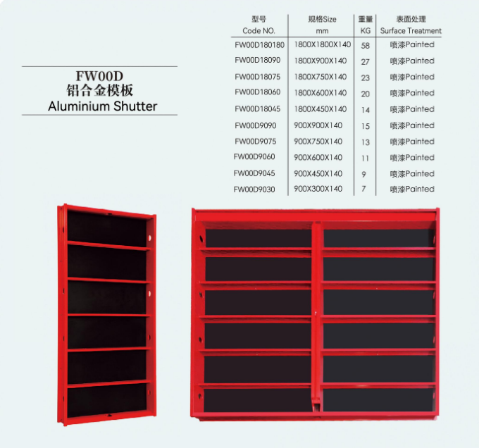 1749714033583749.png 1-aluminium slab formwork.png