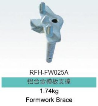 Formwork Parts