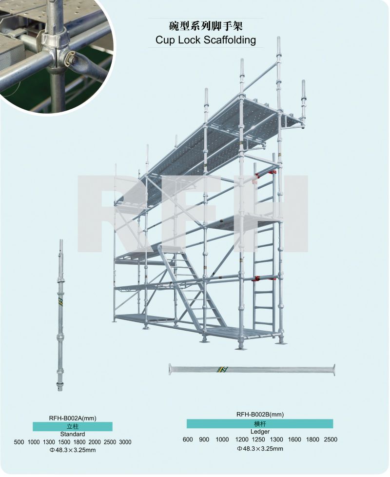Cuplock Scaffolding.jpg Cuplock Scaffolding.jpg