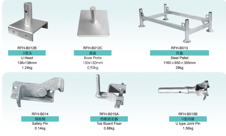 scaffolding parts.png scaffolding parts.png