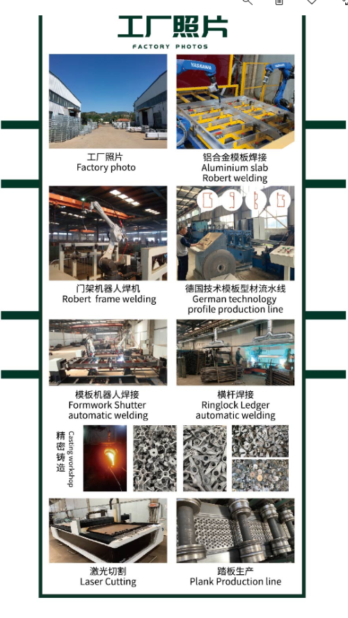 Screw Parapet Screw Parapet